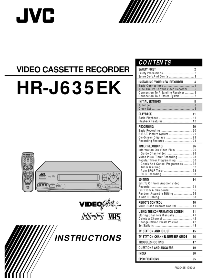 JVC PU30425 User manual