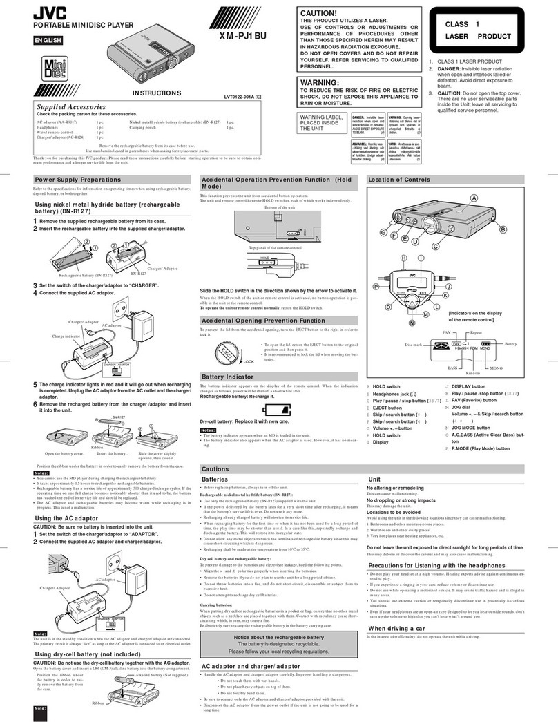 JVC LVT0122-001A User manual