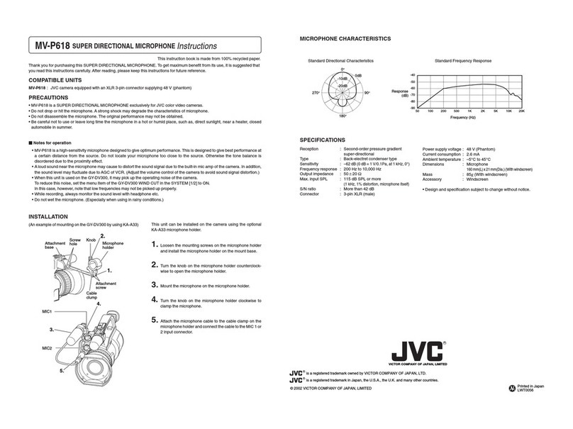 JVC MV-P618 User manual