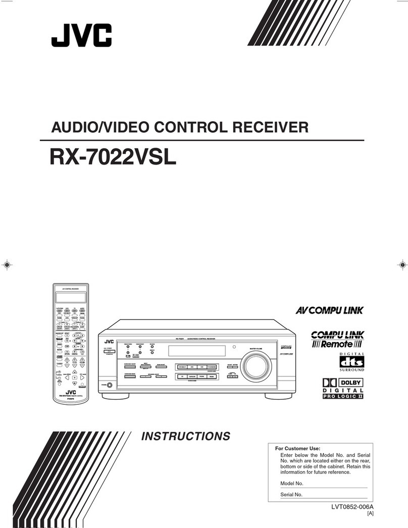 JVC RX-7022VSL User manual JVC RX-7022VSL User manual