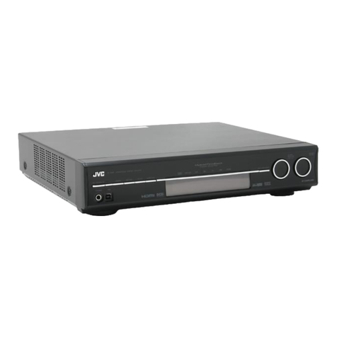 JVC RXD401S - AV / Digital Multimedia Receiver User manual