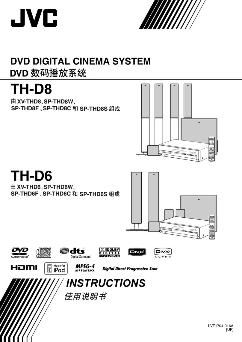JVC TH-D6 User manual