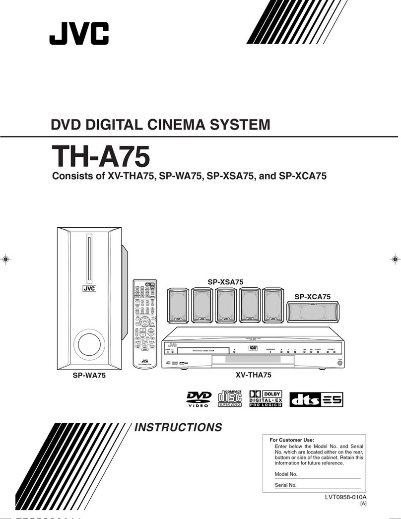 JVC TH-A75 instructions