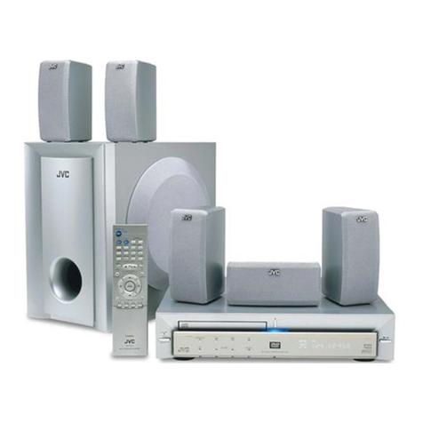 JVC TH-A5R instructions
