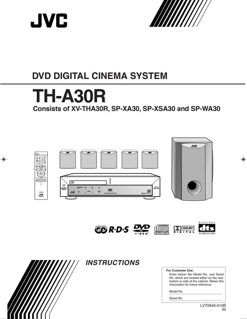 JVC TH-A30R User manual
