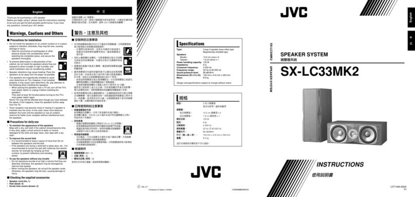 JVC SX-LC33MK2 User manual