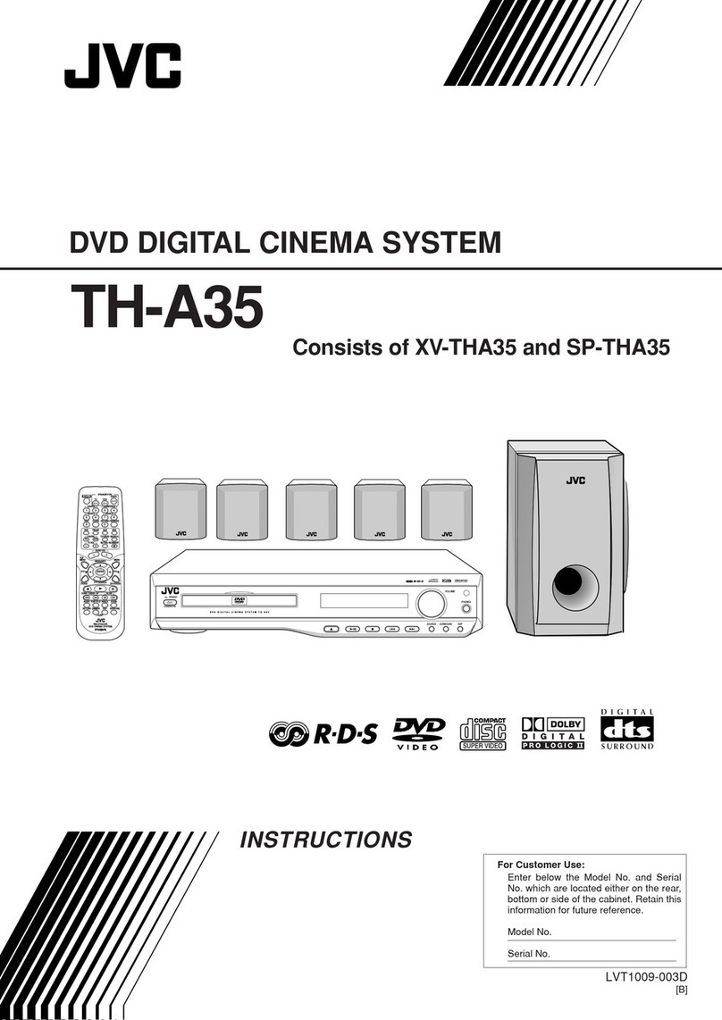JVC SP-THA35 User manual