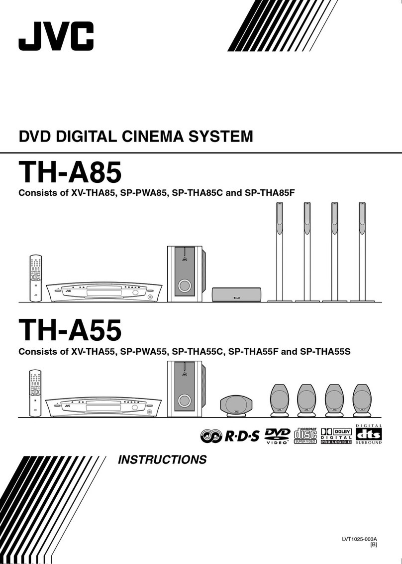 JVC SP-PWA55 User manual