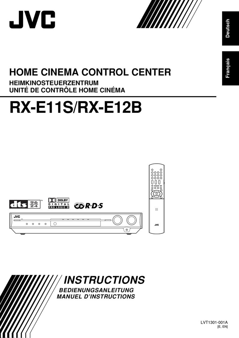 JVC RX-E12B User manual