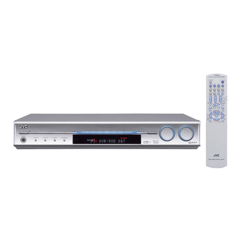 JVC RX-F31S User manual