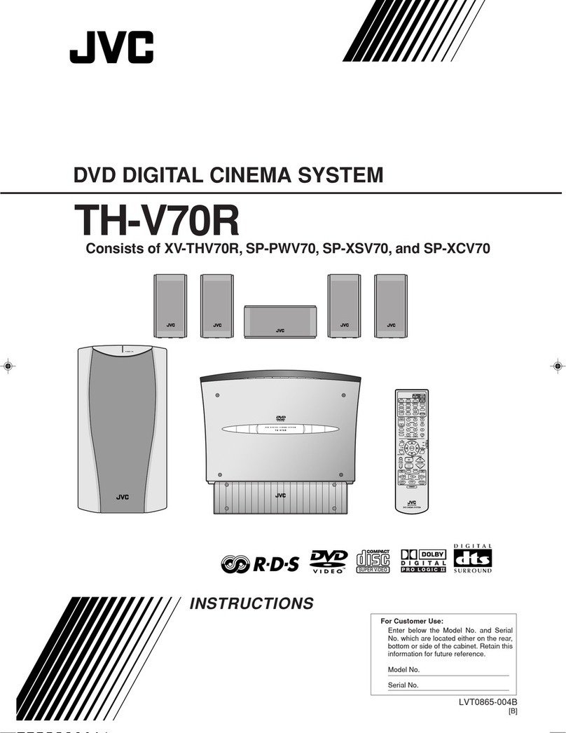 JVC TH-V70R User manual