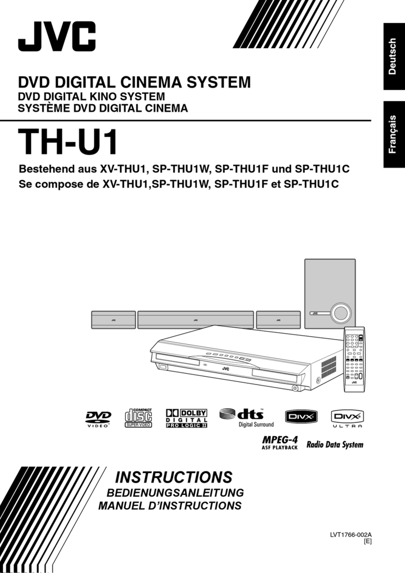 JVC TH-U1 User manual