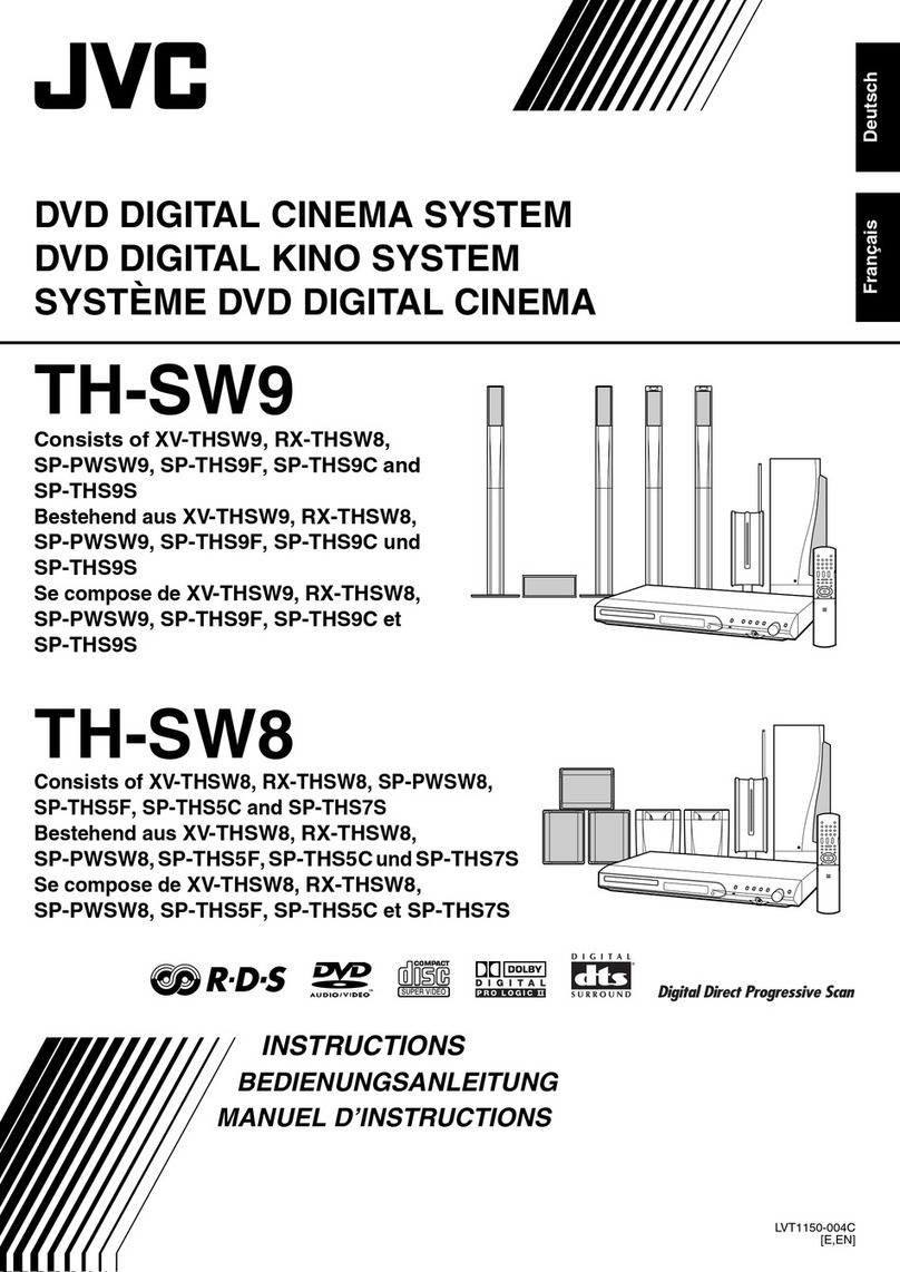 JVC TH-SW9 User manual
