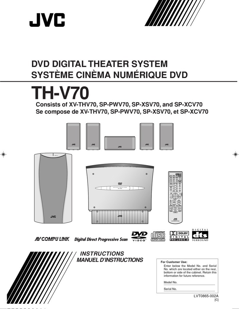 JVC TH-V70 User manual