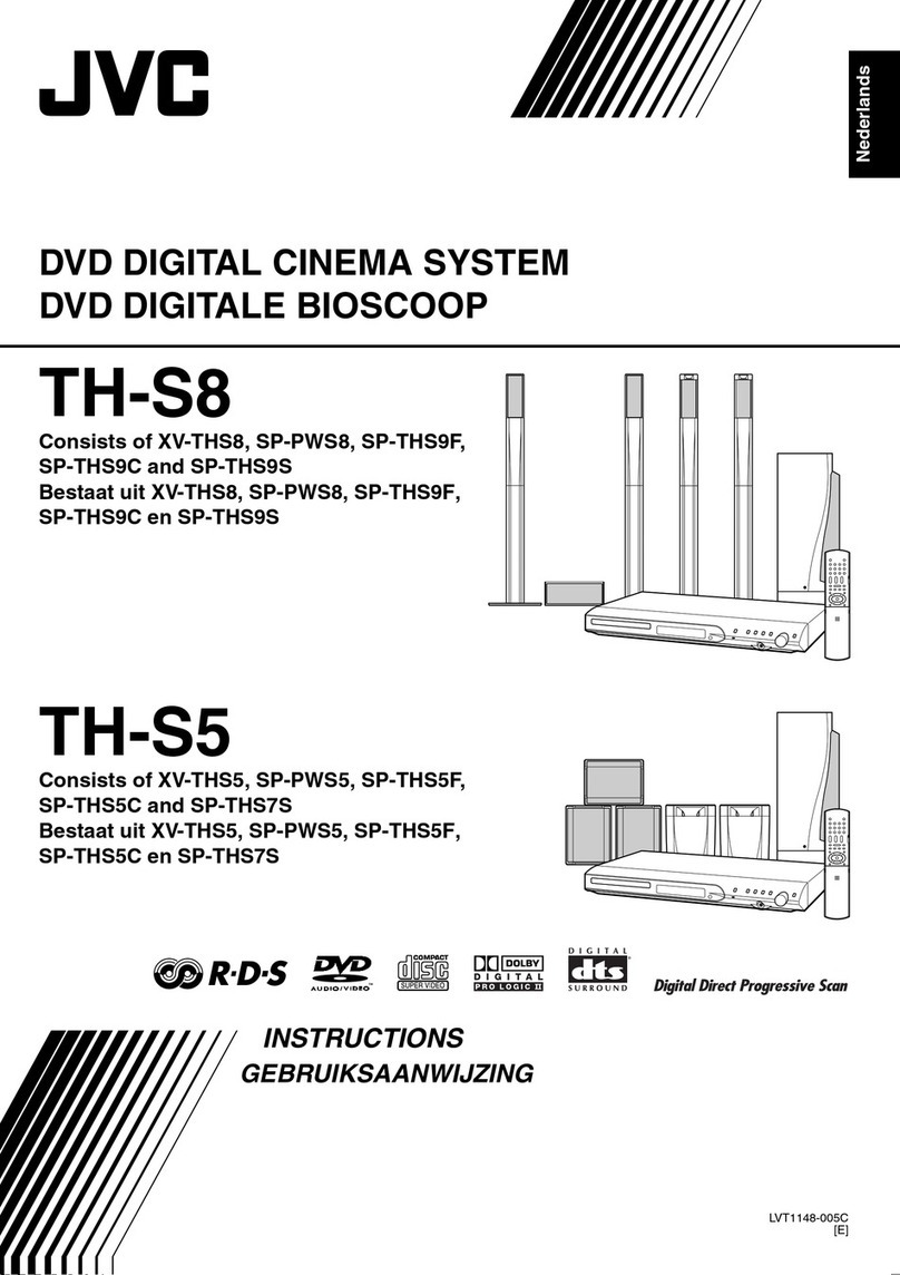 JVC TH-S5 instructions