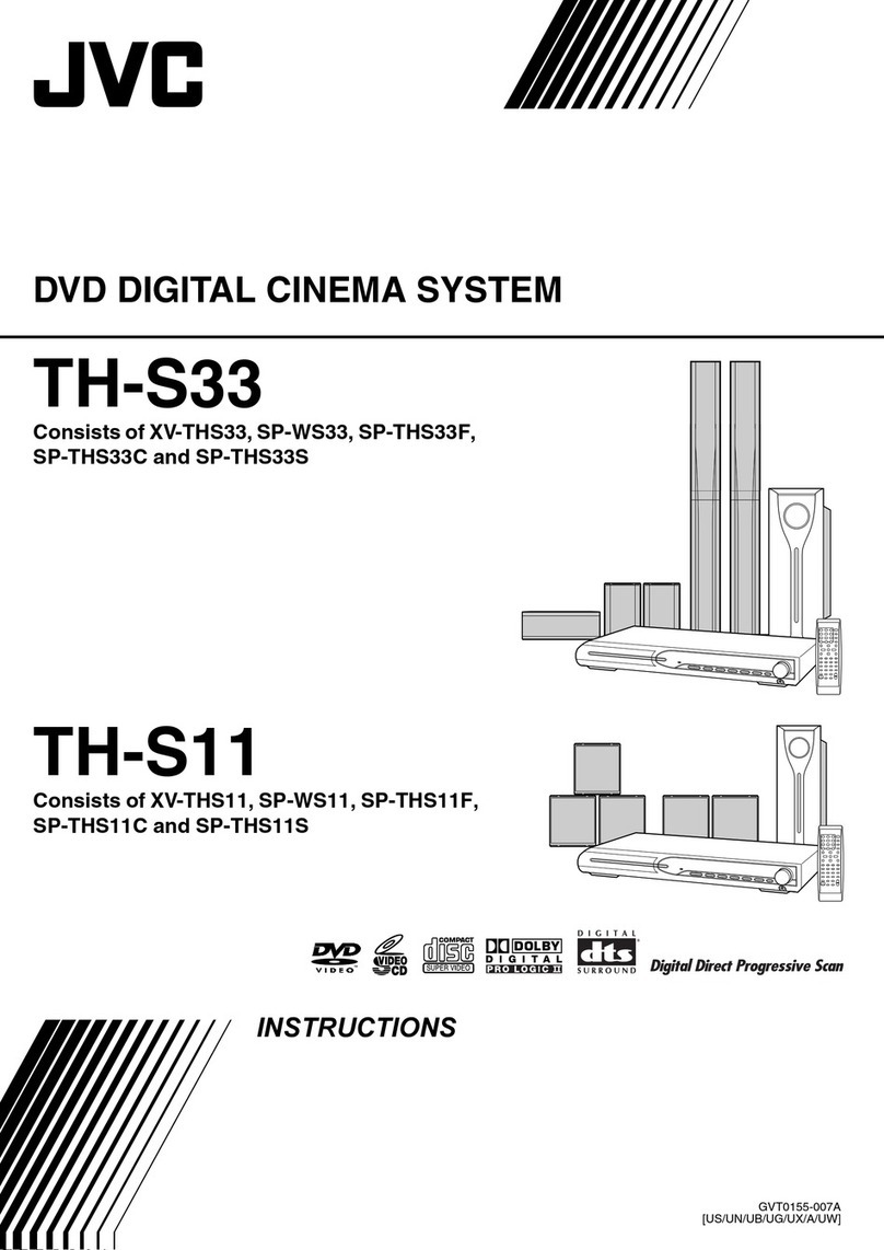 JVC TH-S33 User manual