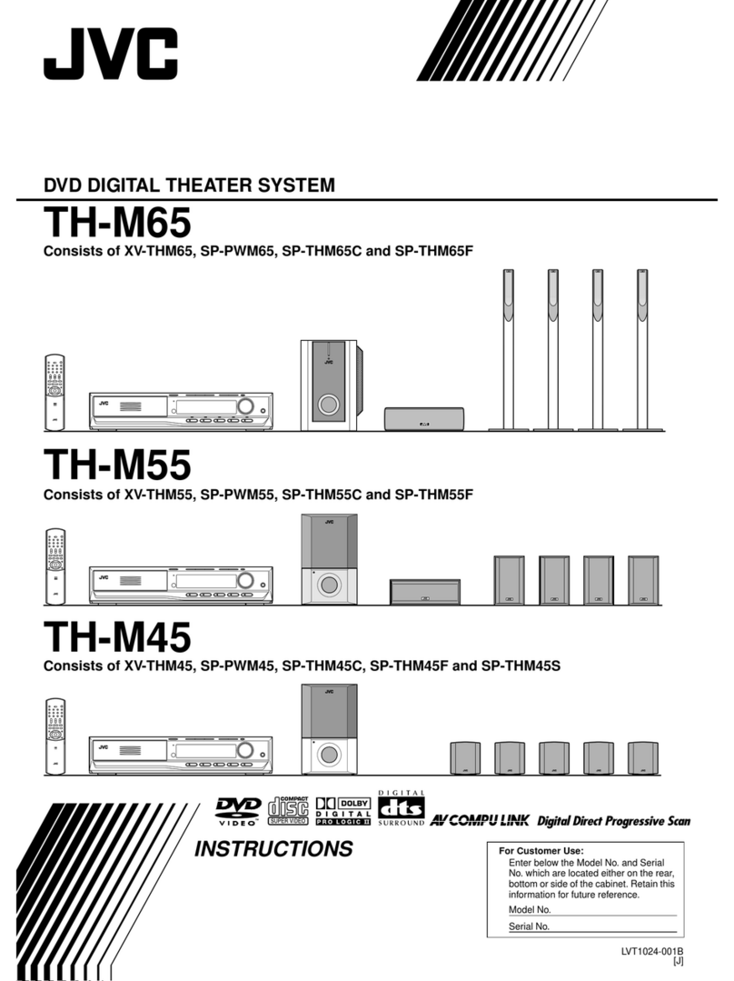 JVC TH-M45 - Progressive Scan Home Theater... User manual