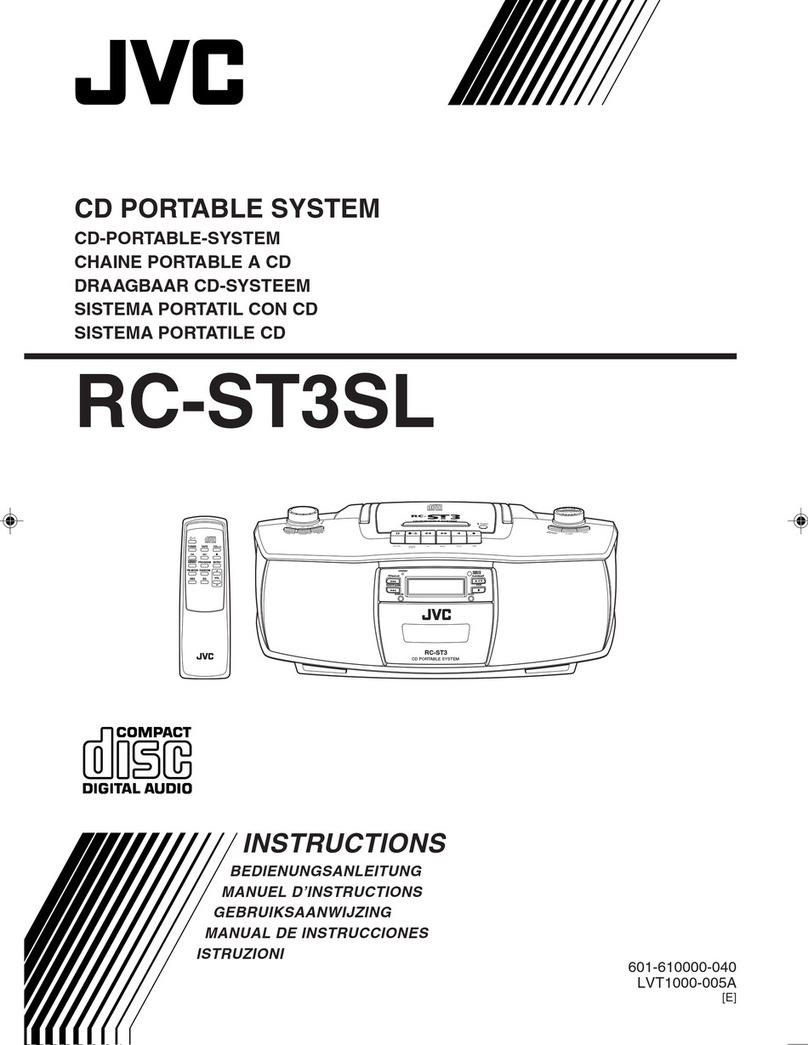JVC RC-ST3SL System manual