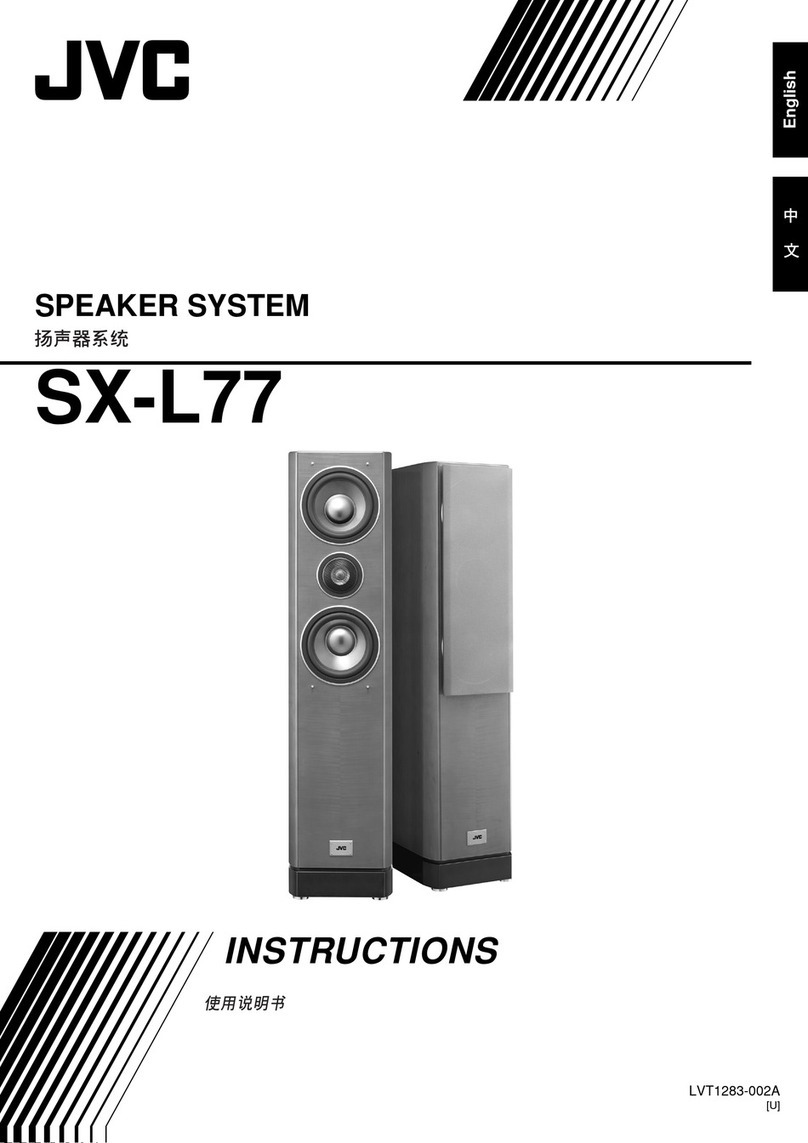 JVC SX-L77 User manual