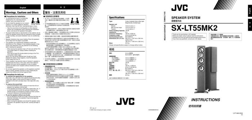 JVC SX-LT55MK2 User manual