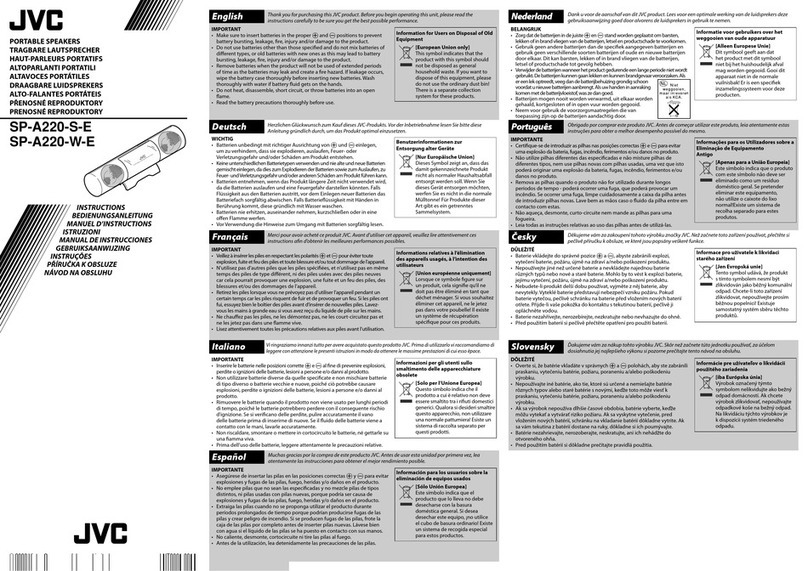 JVC SP-A220-S-E instructions