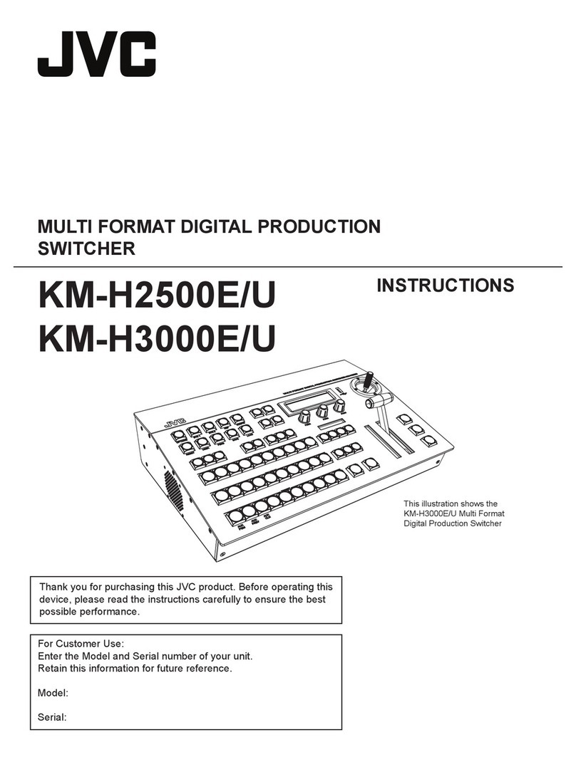 JVC KM-H2500E instructions
