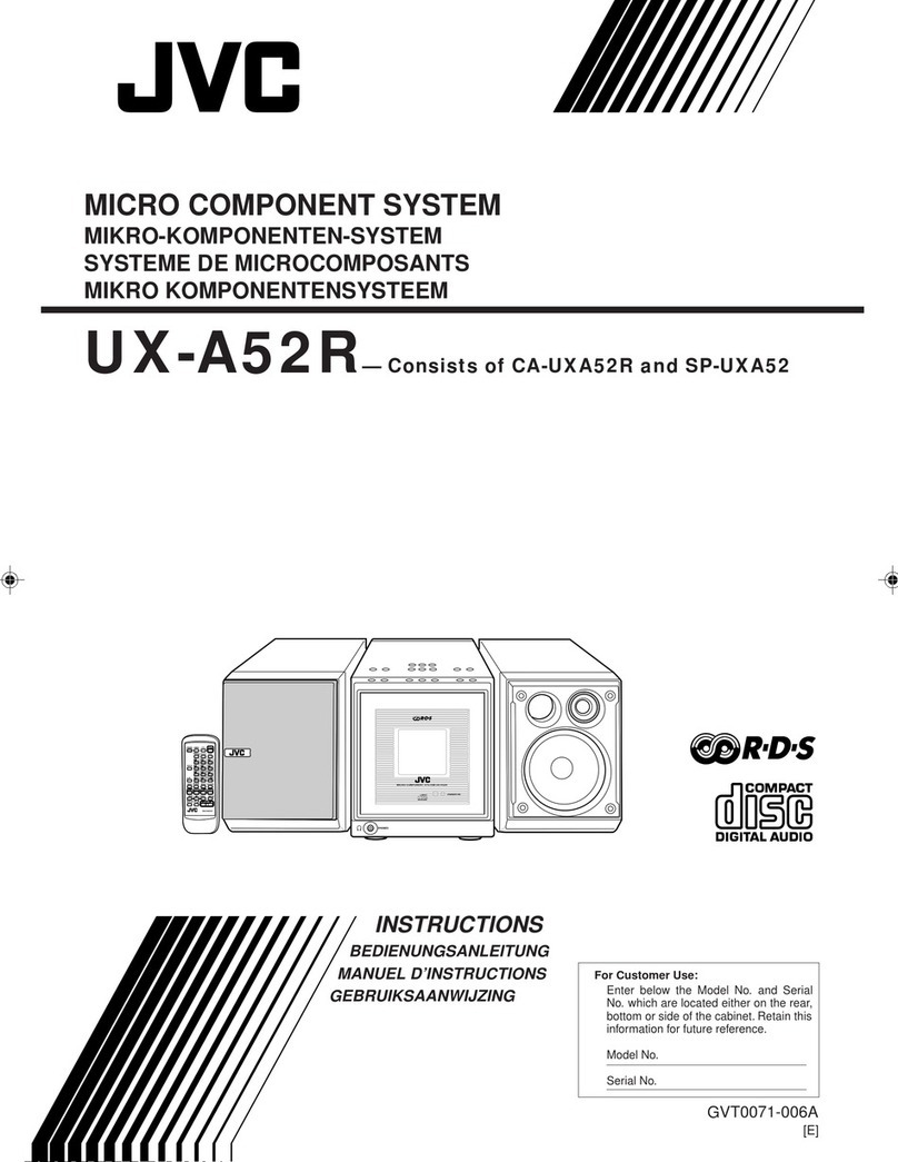 JVC UX-A52R System manual