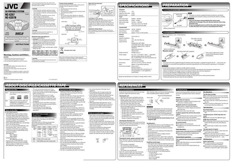 JVC LVT2063-001C User manual