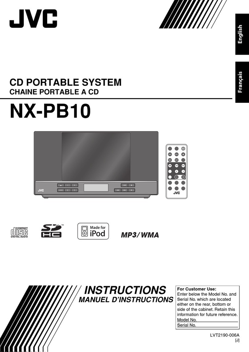 JVC LVT2190-006A User manual