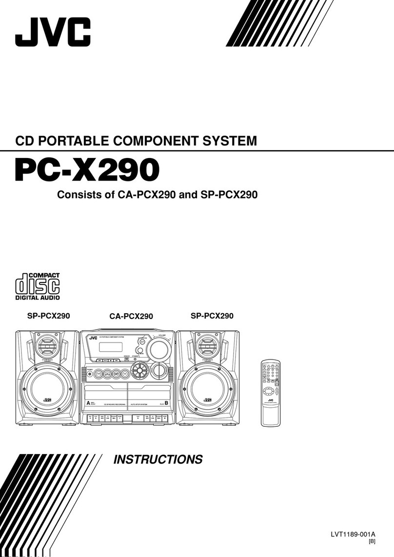 JVC CA-PCX290 instructions