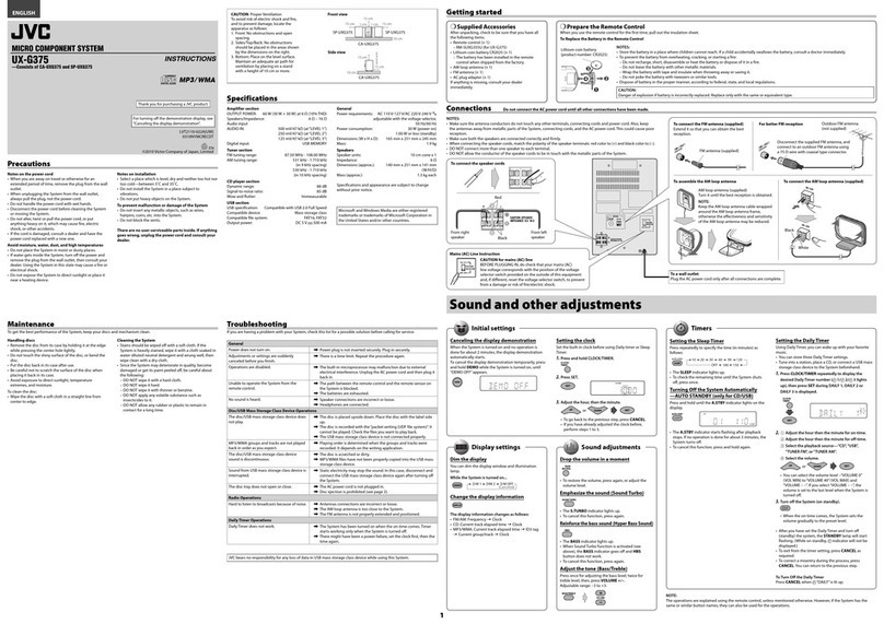 JVC LVT2110-022A User manual