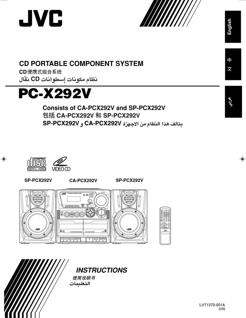 JVC LVT1370-001A User manual