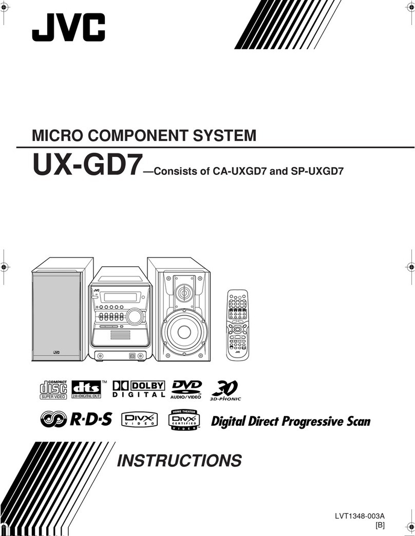 JVC LVT1348-003A User manual