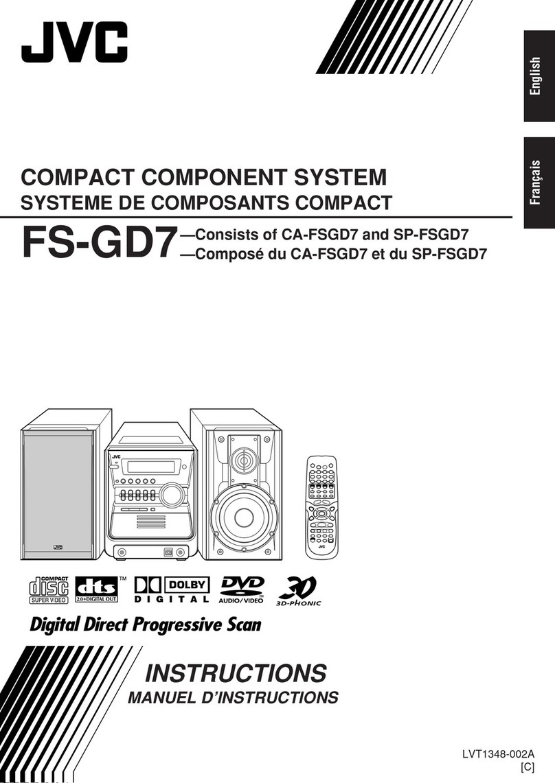 JVC LVT1348-002A User manual