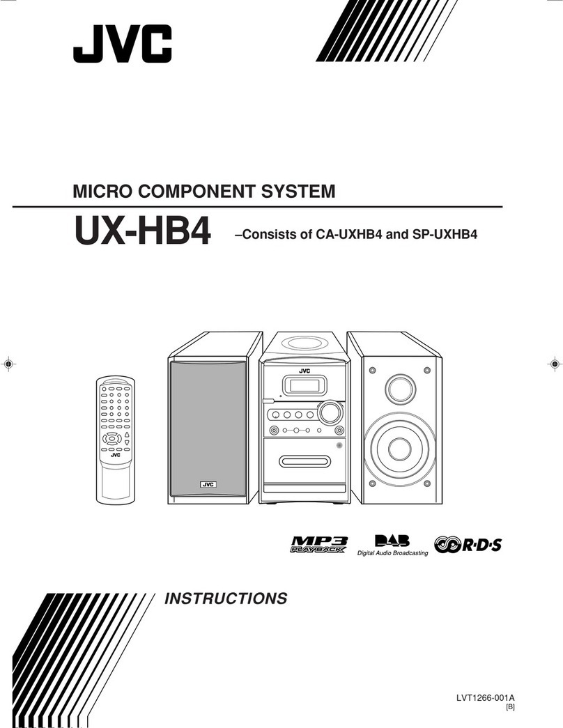 JVC LVT1266-001A User manual