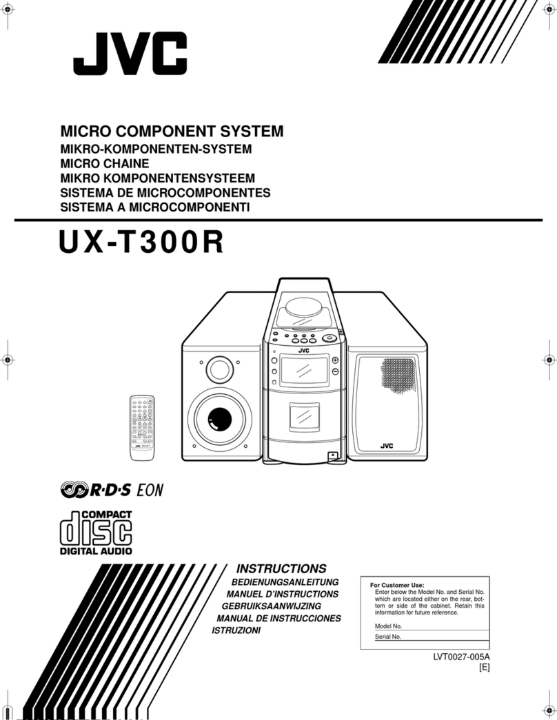 JVC LVT0027-005A User manual JVC LVT0027-005A User manual
