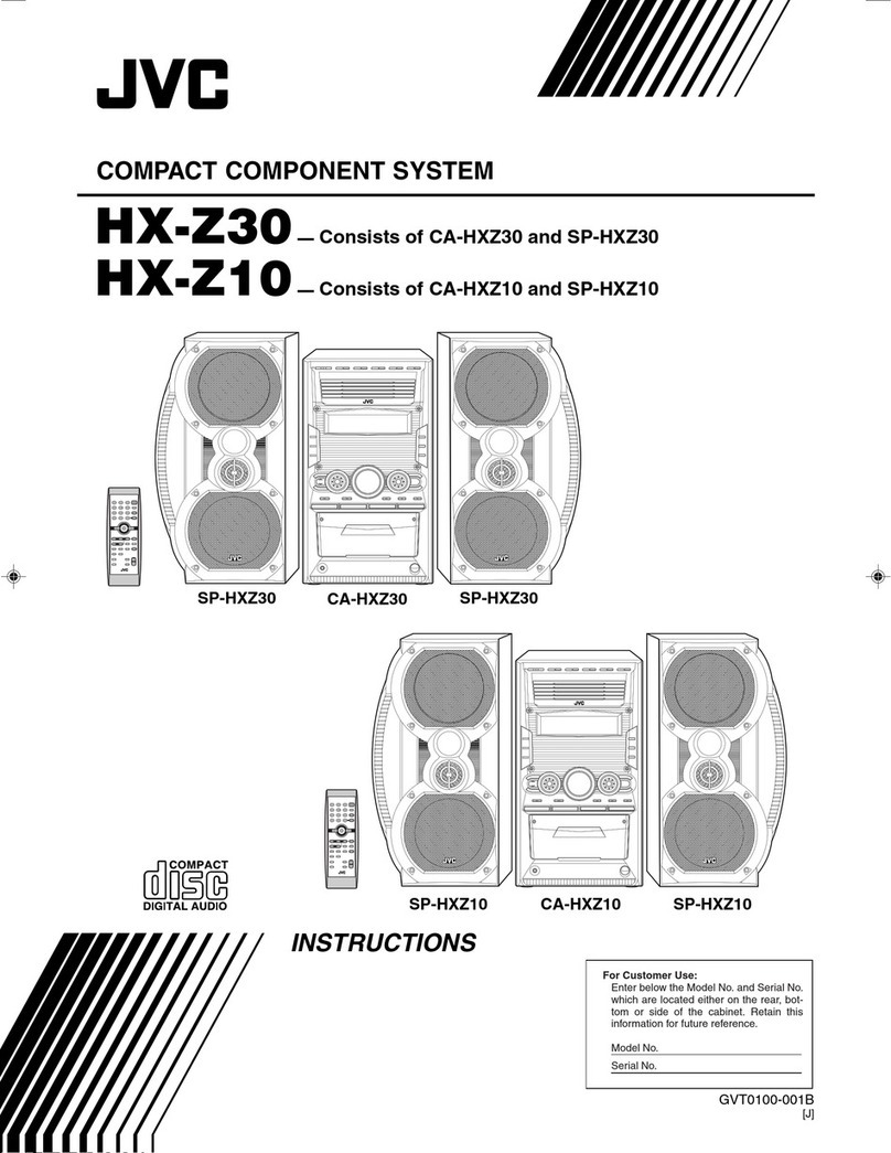 JVC HX-Z30 User manual