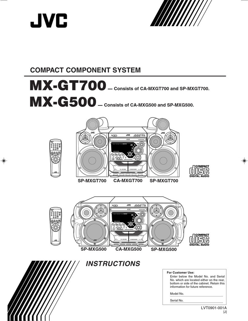 JVC MX-GT700 User manual