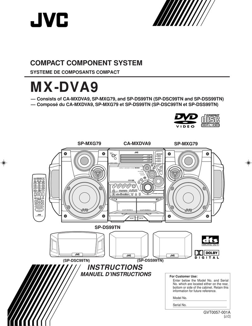 JVC MX-DVA9 instructions