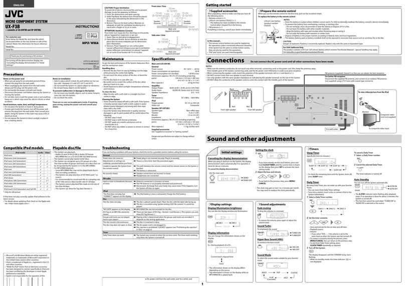 JVC LVT2121-001A instructions