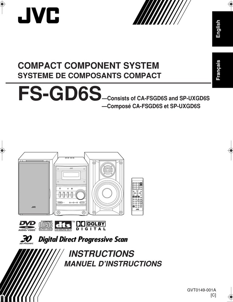 JVC FS-GD6S User manual JVC FS-GD6S User manual