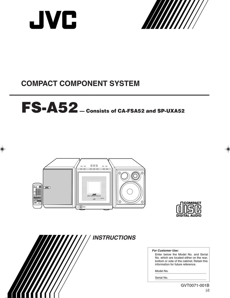 JVC FS-A52 User manual