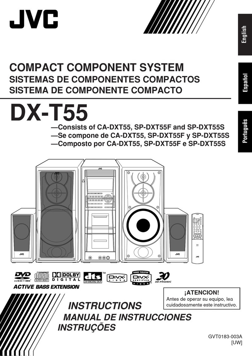 JVC DX-T55 User manual