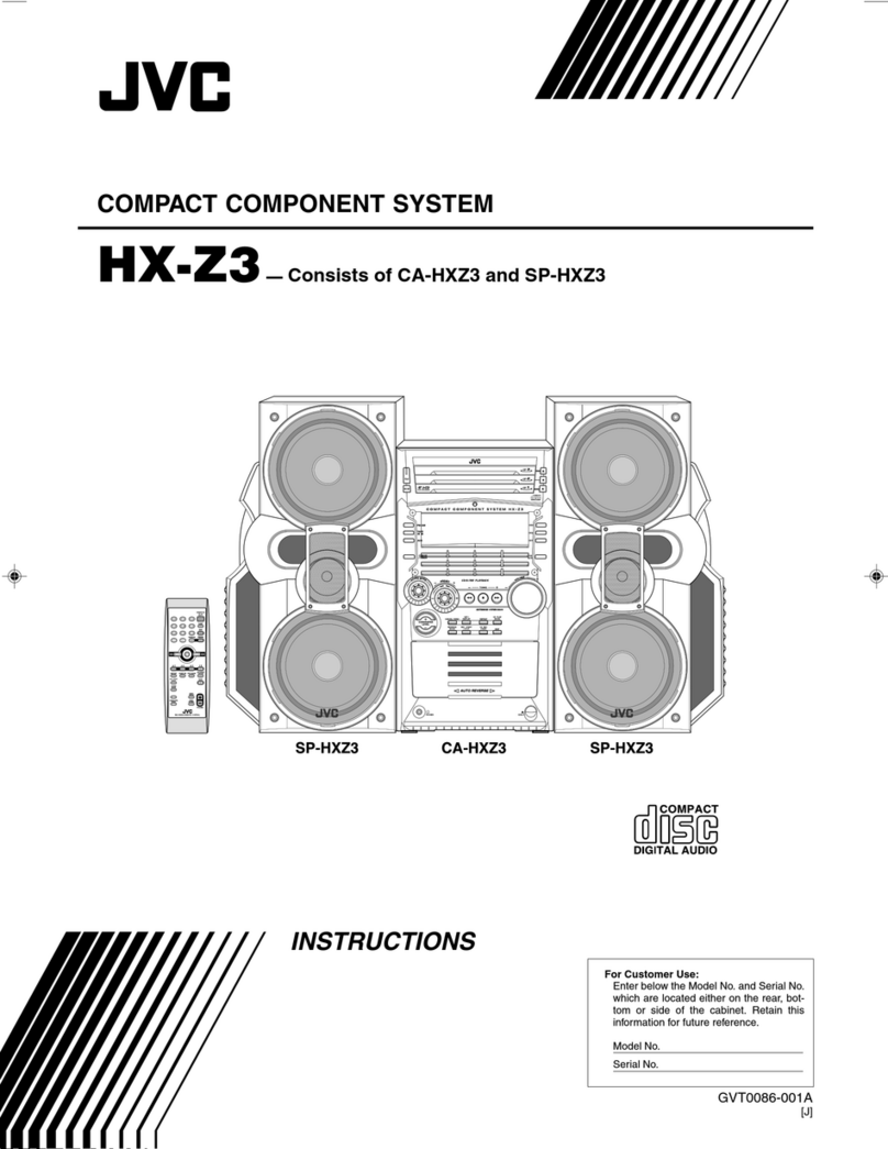 JVC HX-Z3 User manual