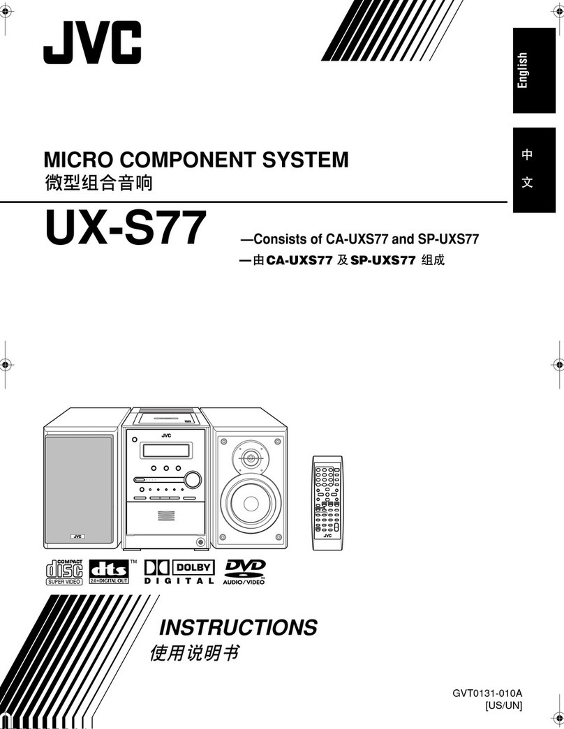 JVC GVT0131-010A User manual