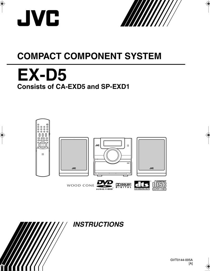 JVC GVT0144-005A User manual