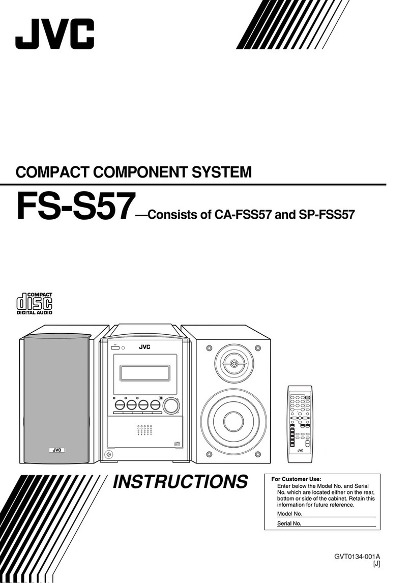 JVC GVT0134-001A instructions