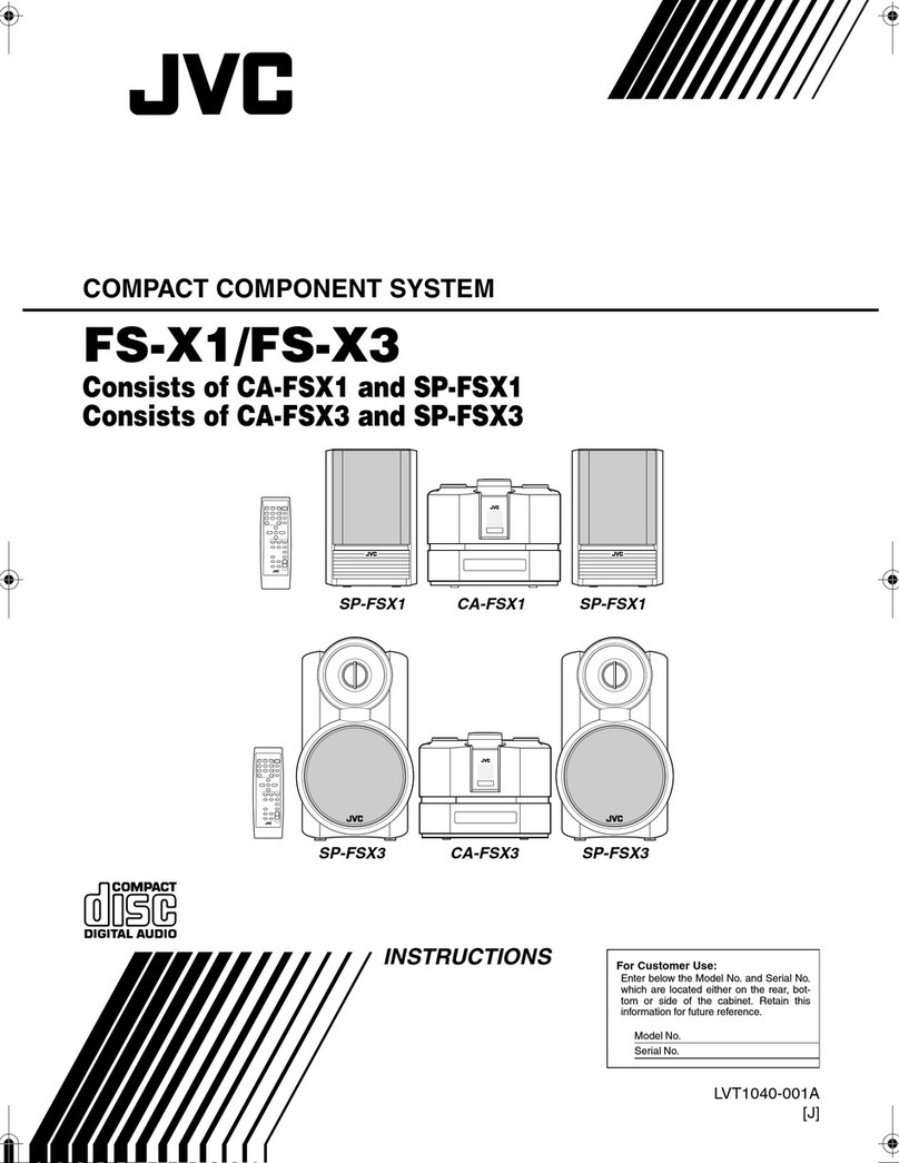 JVC FS-X1/FS-X3 User manual