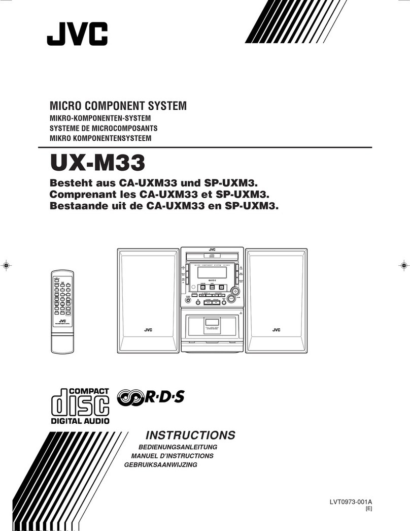 JVC UX-M33 Quick start guide