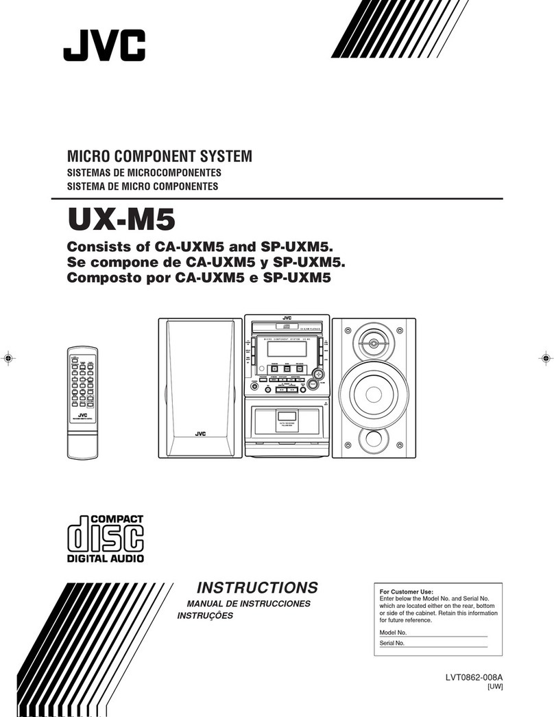 JVC UX-M5 User manual